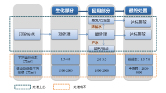 工业废水研究报告图片