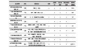 工业废水研究报告图片