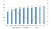 工业废水研究报告图片