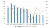 工业废水研究报告图片