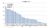 工业废水研究报告图片